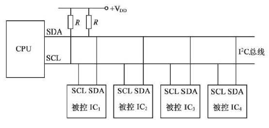 固定包长，HEX数据包接收