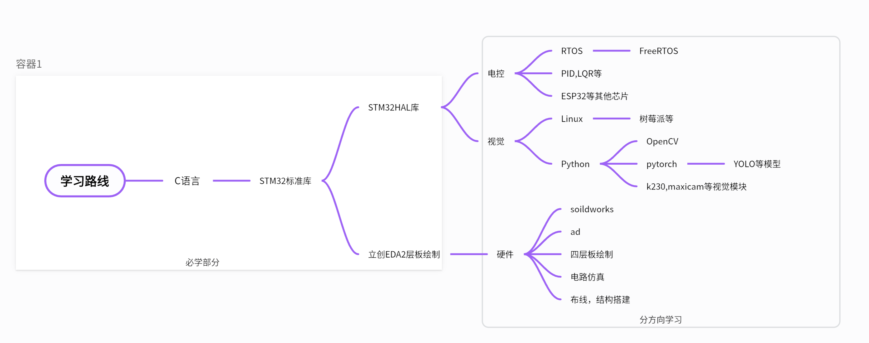 cabe3e3b0b169090f396b4d9508c5f0e