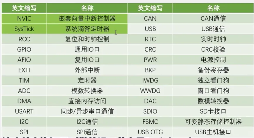 image-20251001030108265