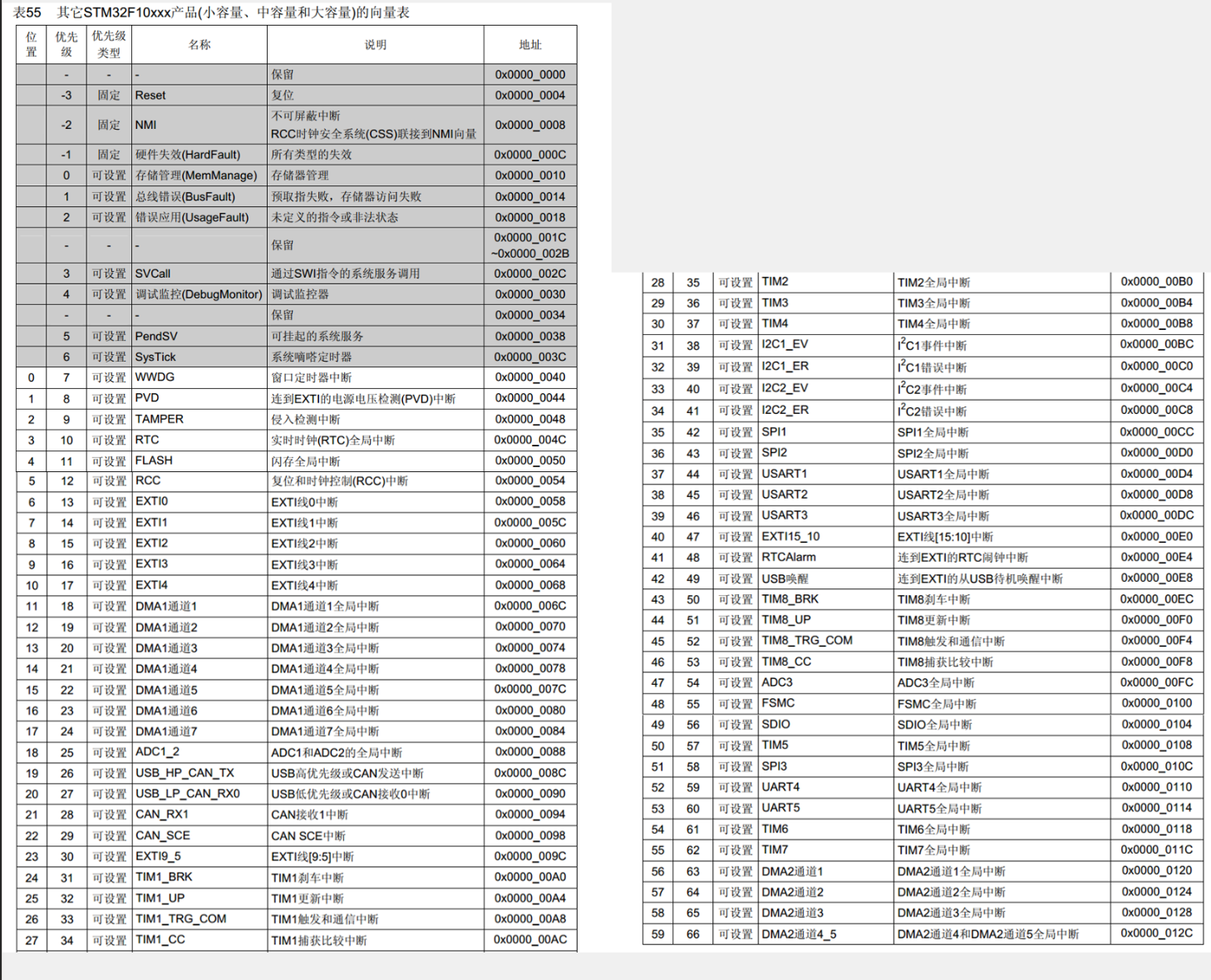 image-20251001050417439