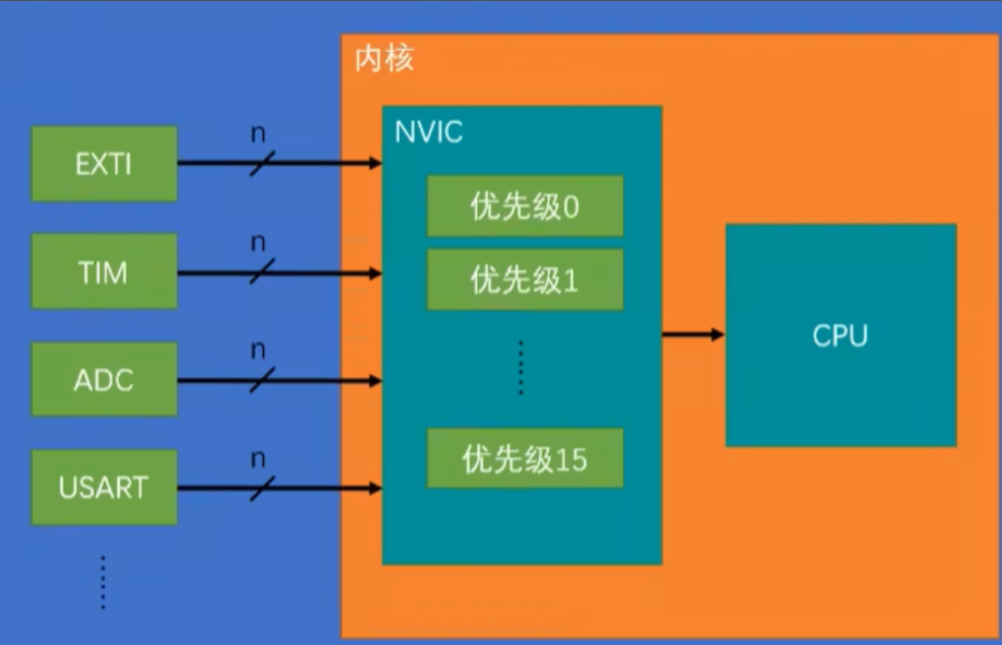 image-20251001044916167