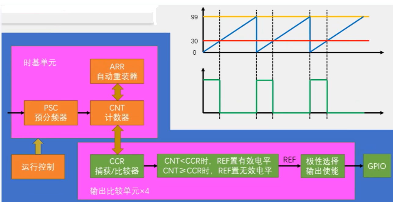 image-20251003183810505