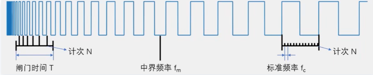 image-20251003183833927