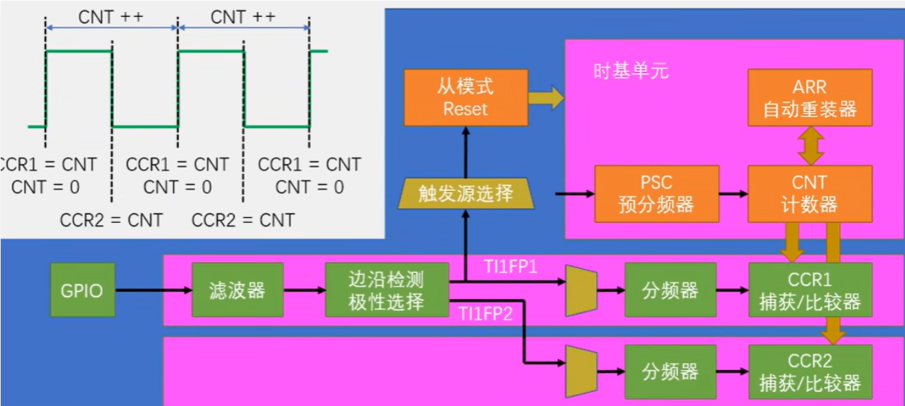 image-20251003183903453