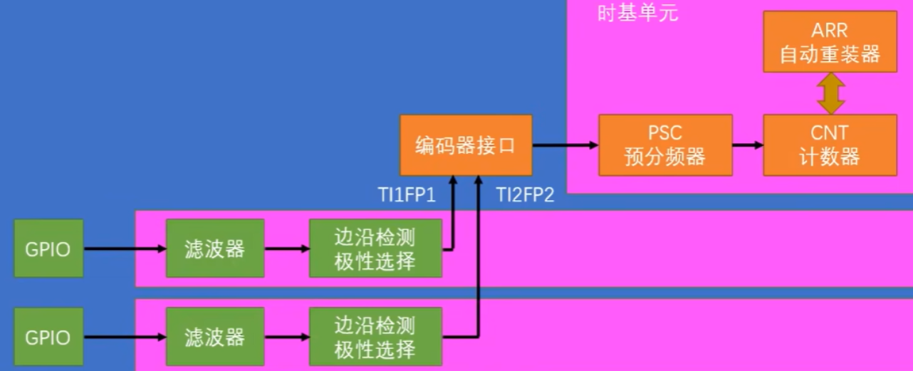 image-20251003183940065