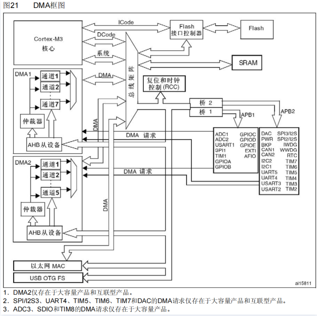 image-20251003184247487