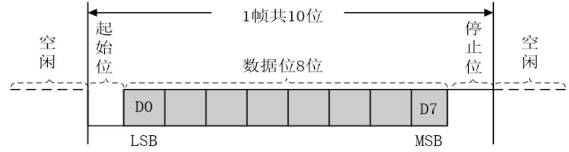 image-20251005170311204