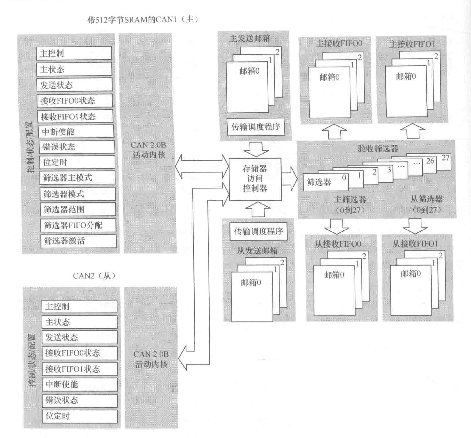 image-20251116170343376