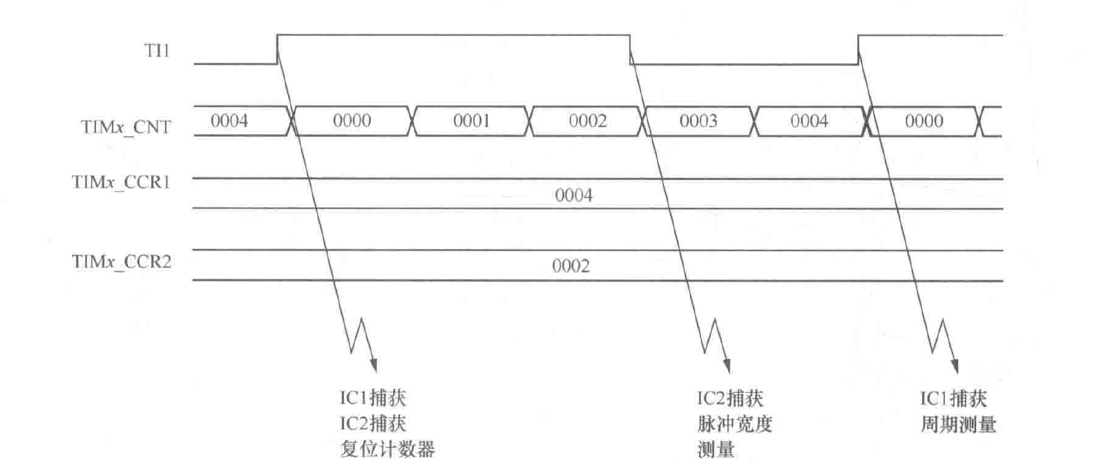 image-20251123223803974