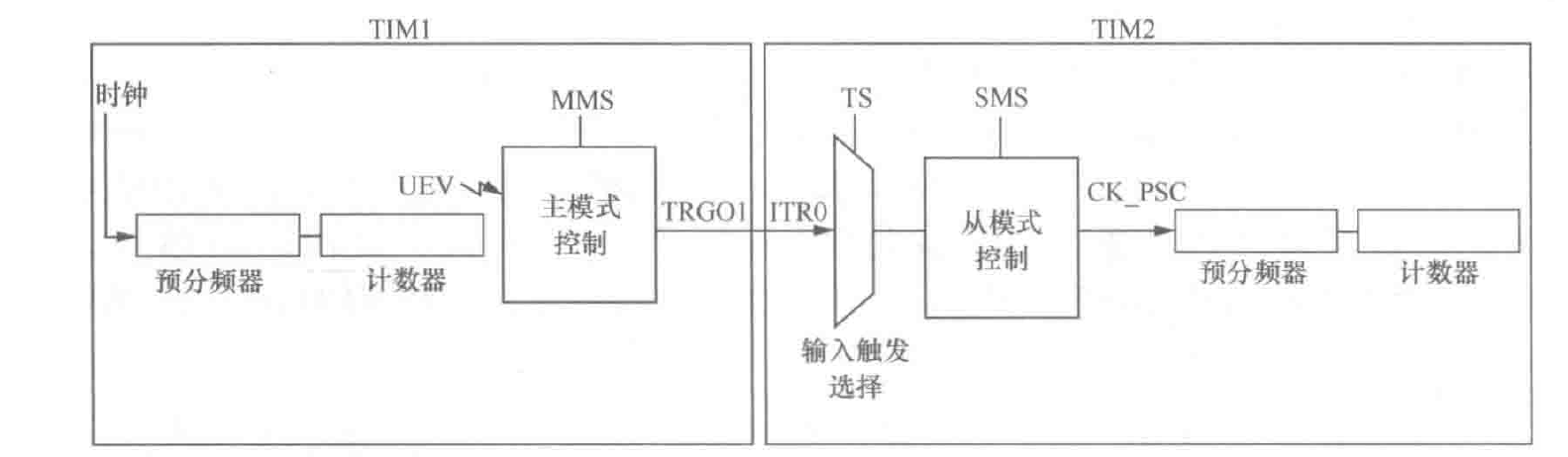 image-20251123223832898