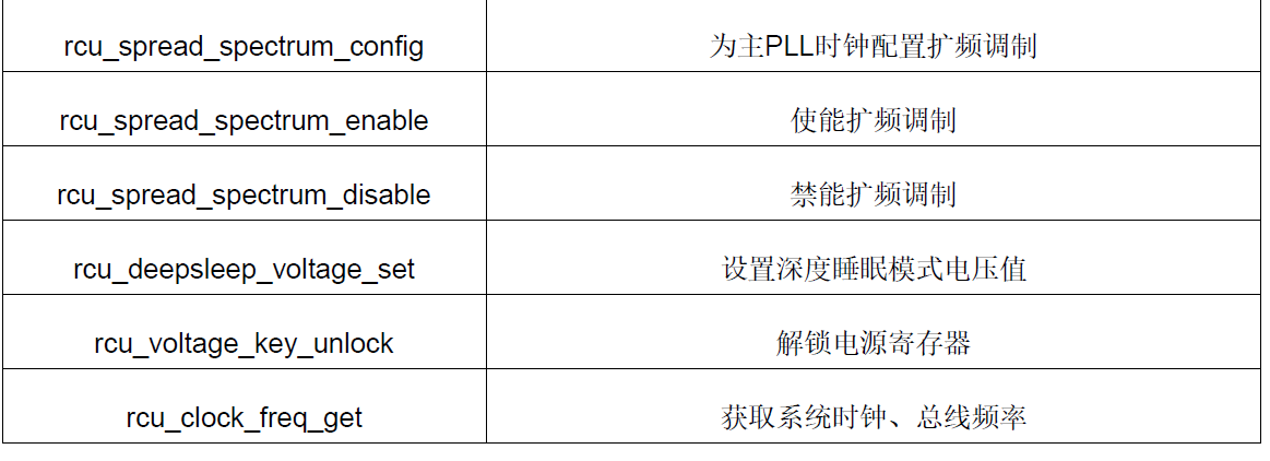 image-20260211223217448