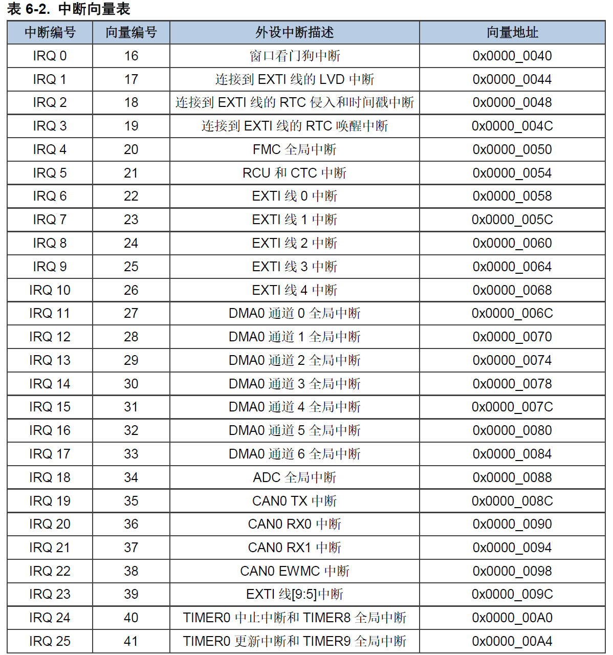 image-20260212105823589